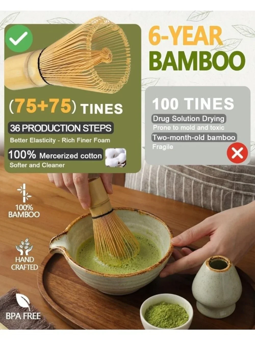 VAIHENG Matcha Whisk Set W/ Handmade Ceramic Bowl And Bamboo Whisks Scoop Sifter